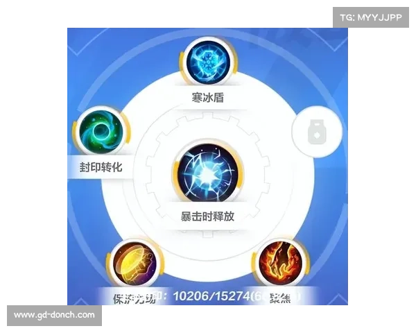 火炬之光2狂战士加点最优方案与技能选择详细分析 火炬之光2狂战士加点最优方案与技能选择详细分析