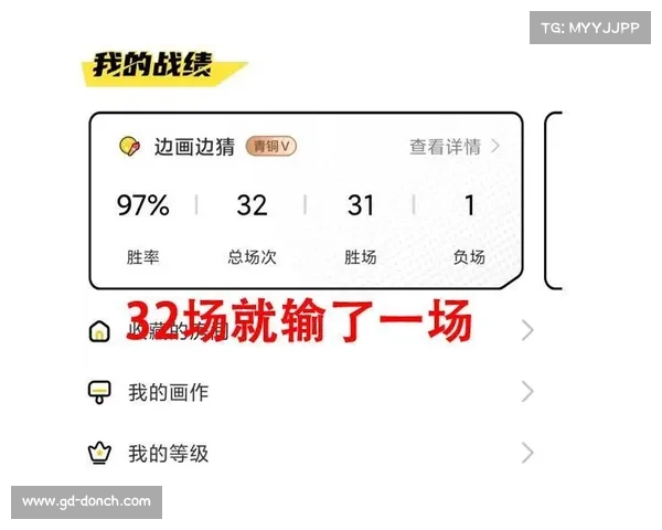 提高猜图人物挑战胜率的实用技巧与策略分享 提高猜图人物挑战胜率的实用技巧与策略分享