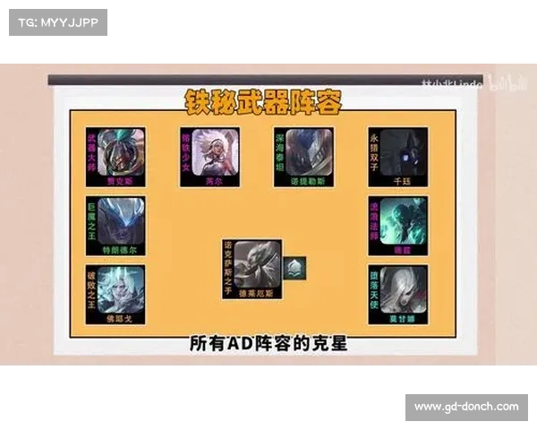 深海泰坦英雄装备搭配指南解析最佳战斗力提升方案 深海泰坦英雄装备搭配指南解析最佳战斗力提升方案