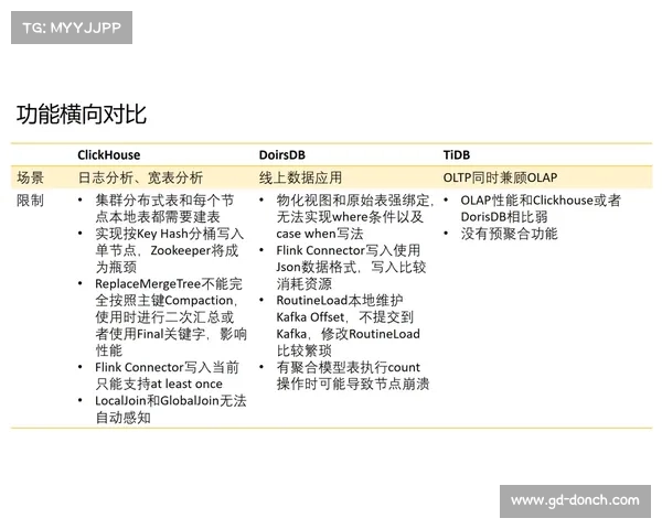 如何在OBGG平台快速查询选手数据并进行深度分析 如何在OBGG平台快速查询选手数据并进行深度分析