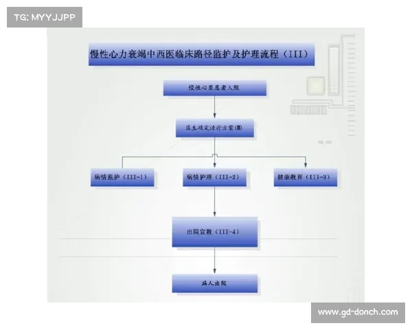 中国足球提升的五个关键步骤及其实施路径探讨