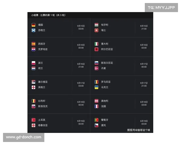 如何查询欧洲杯历届举办时间及未来比赛安排方法