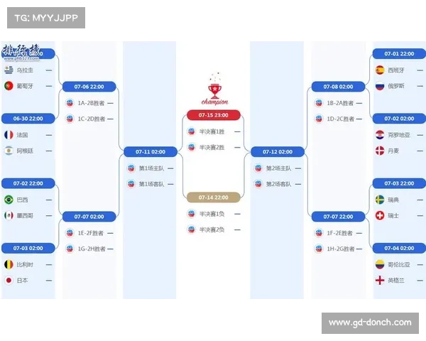 如何查询2023欧国联比赛的具体开始时间及相关赛程安排