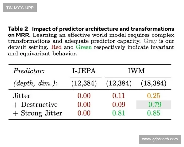 拜仁马内回归前景分析与影响预测 揭示关键因素及可能的战术调整 拜仁马内回归前景分析与影响预测 揭示关键因素及可能的战术调整
