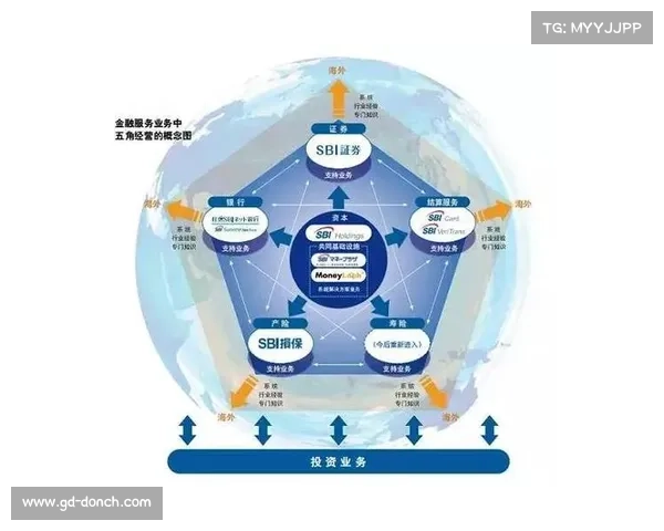 如何通过优化团队合作提升整体作战胜率并强化协同效应